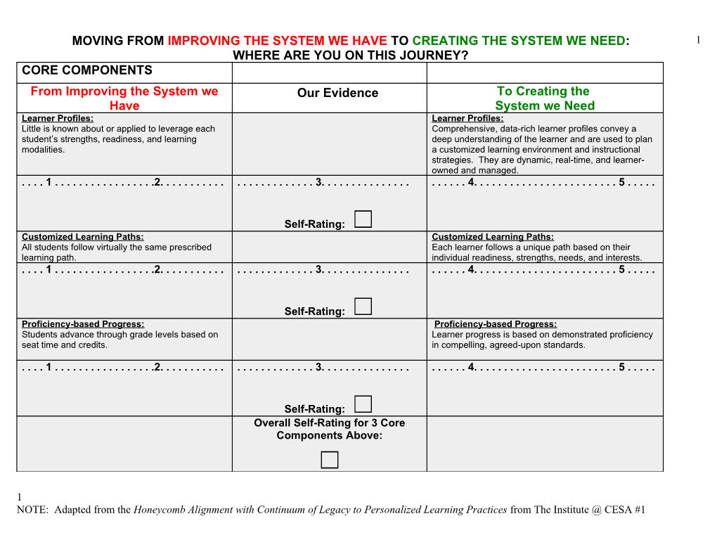 Moving from Improving the System We Have to Creating the System We Need