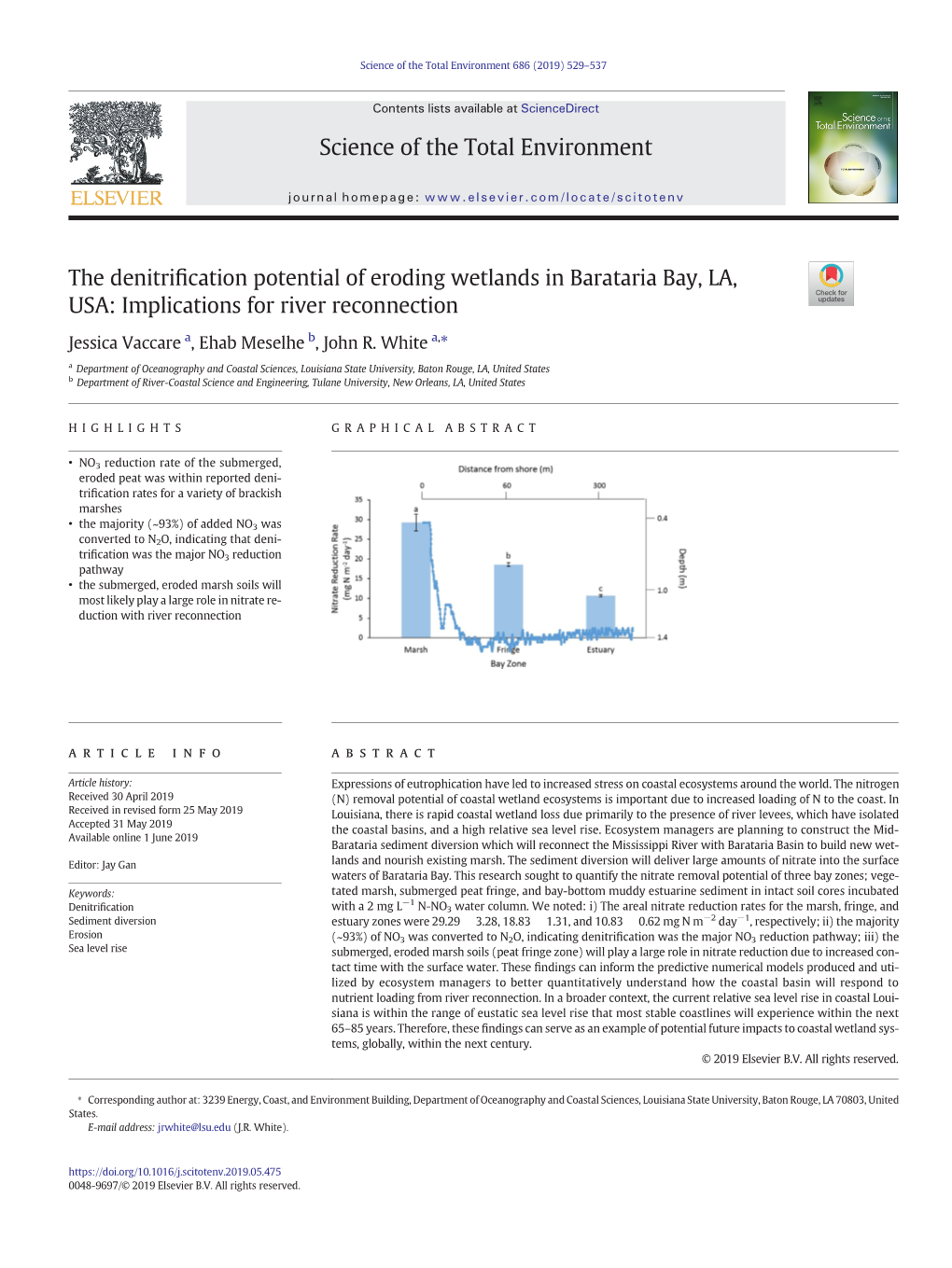 The Denitrification Potential of Eroding Wetlands in Barataria Bay, LA, USA