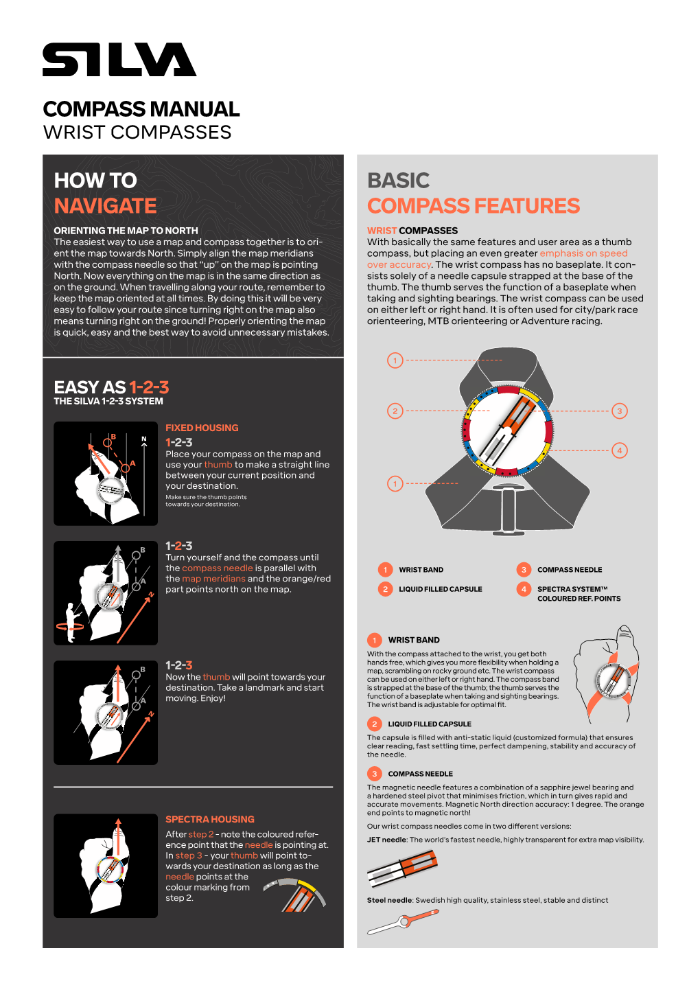 Compass Manual Basic Compass Features How To