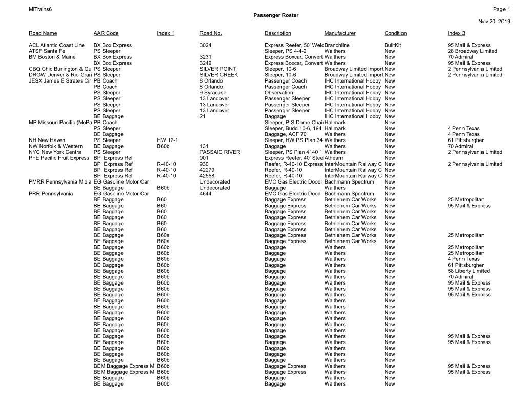 Passenger Roster Nov 20, 2019