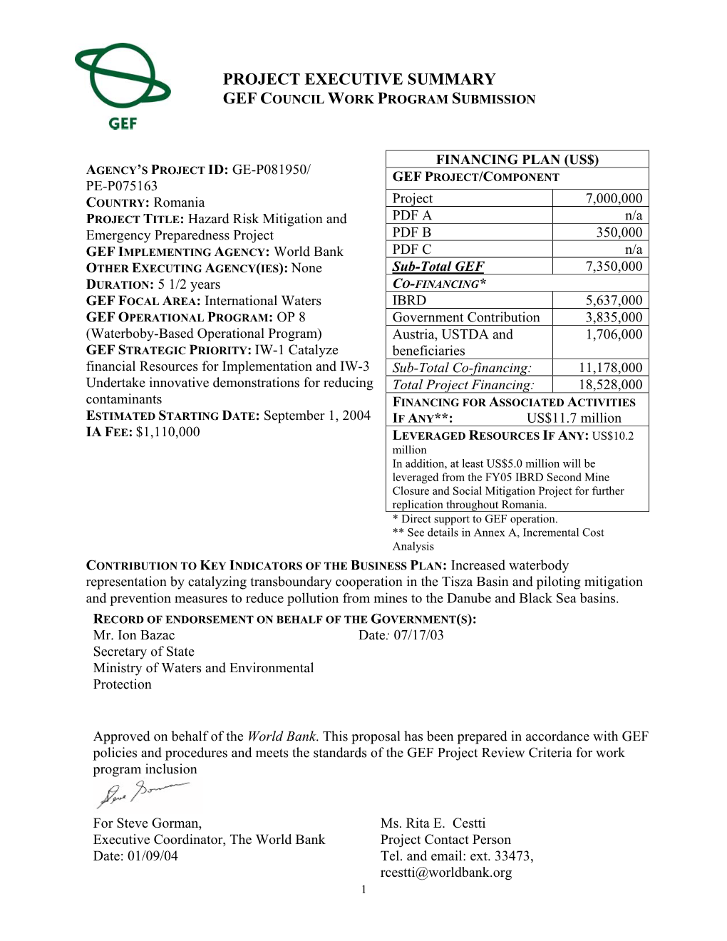 Financing Plan (In Us$)