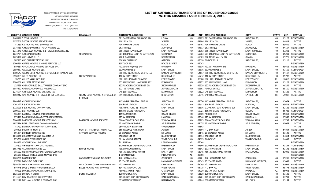 Household Goods Motor Carrier Services Within Missouri As of October 4, 2018 830 Modot Drive, P.O