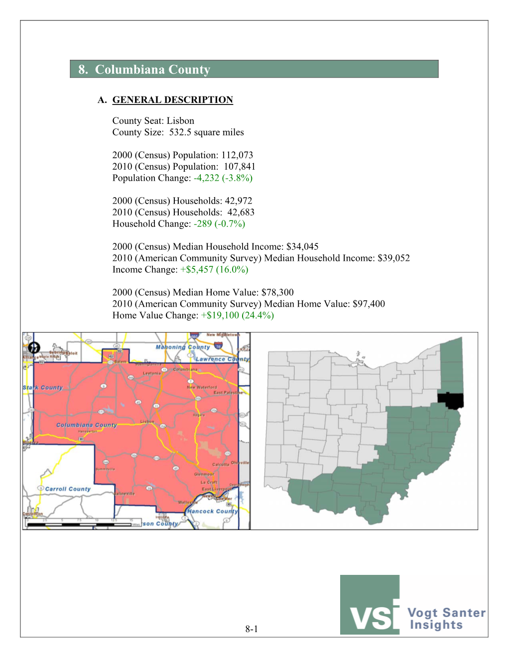 8. Columbiana County