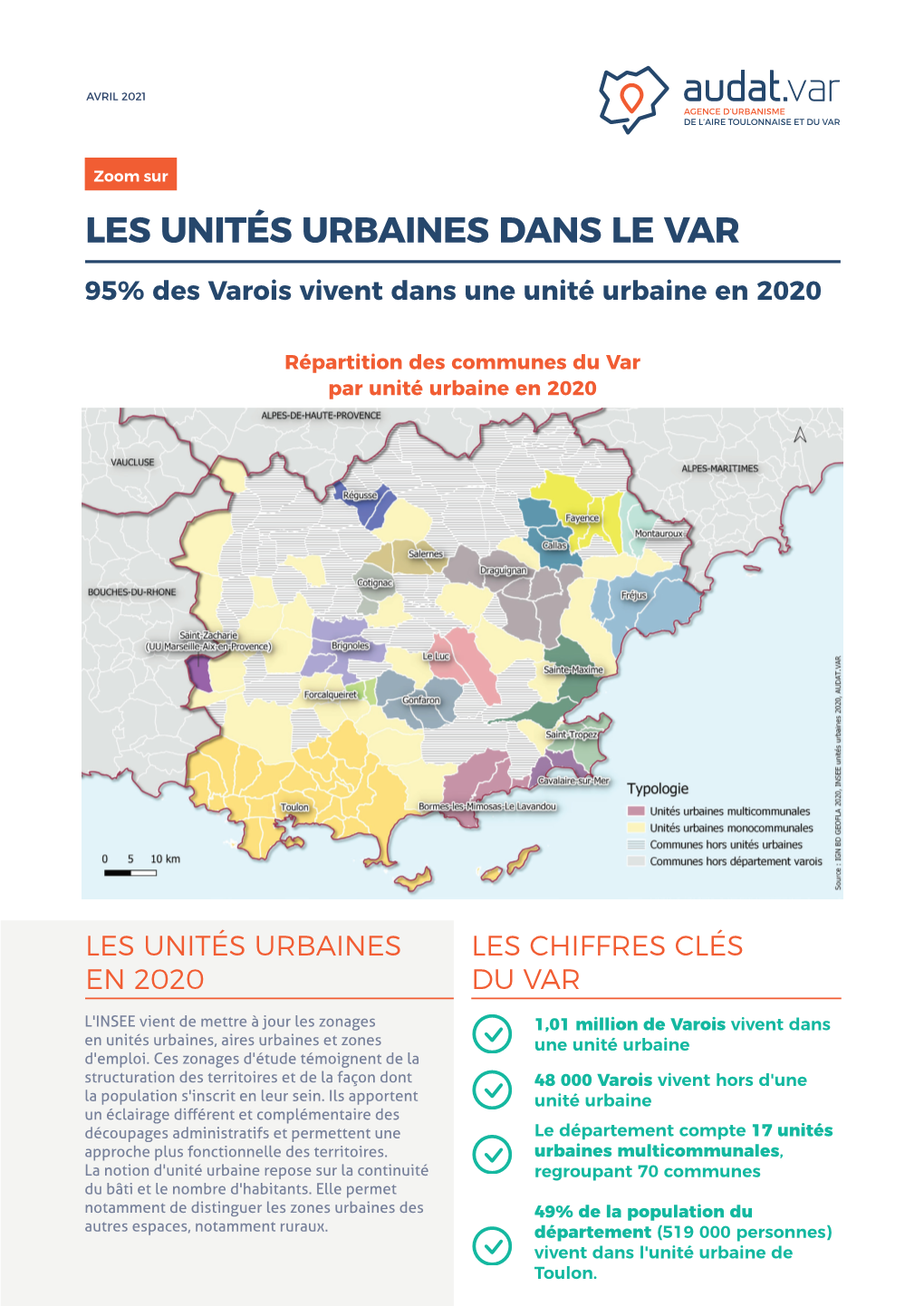 Les Unités Urbaines Dans Le Var