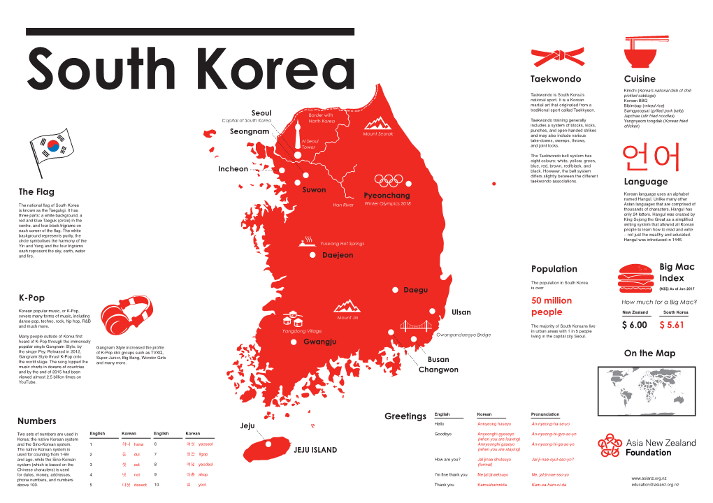 South Korea Poster