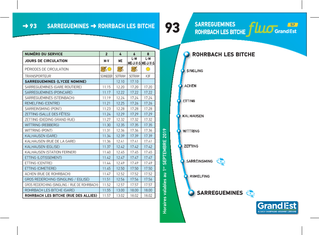 Sarreguemines Rohrbach-Lès-Bitche