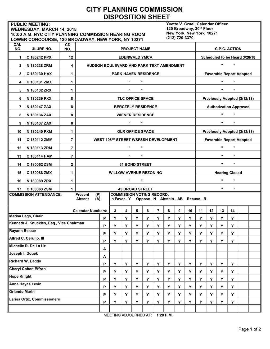 Disposition Sheet & City Planning Commission Calendar