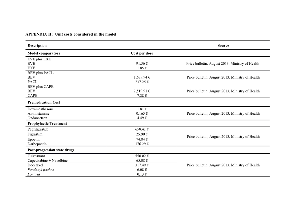 APPENDIX II: Unit Costs Considered in the Model