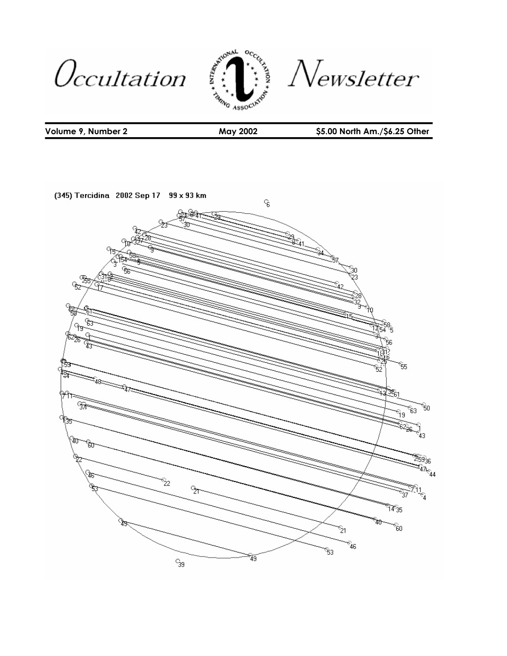 Occultation Newsletter Volume 8, Number 4