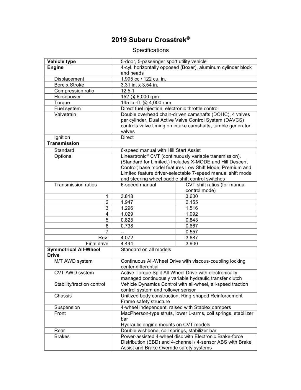 2019 Subaru Crosstrek® Specifications