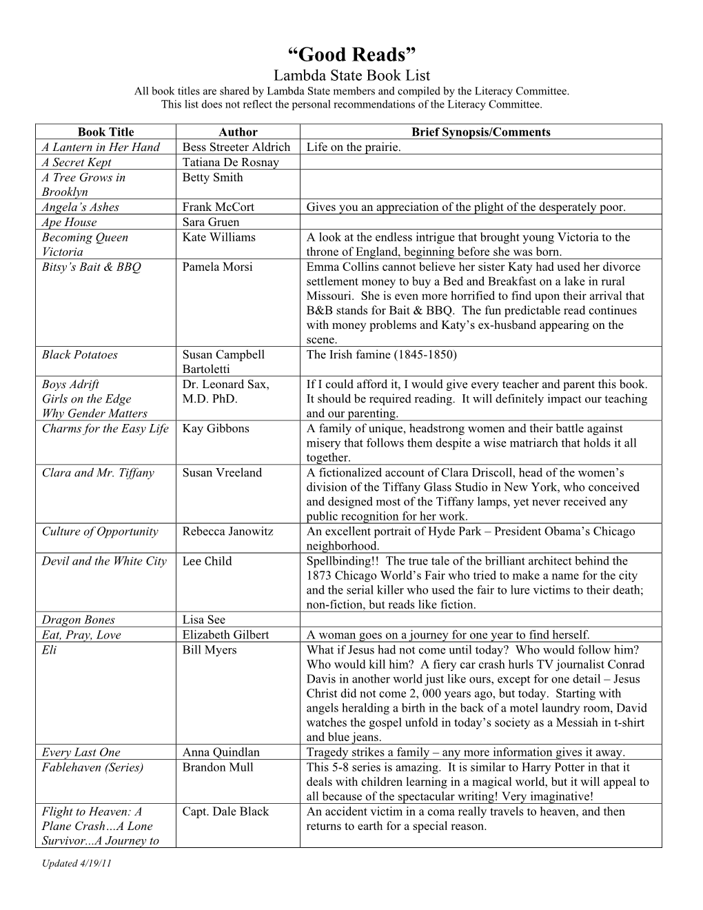 “Good Reads” Lambda State Book List All Book Titles Are Shared by Lambda State Members and Compiled by the Literacy Committee