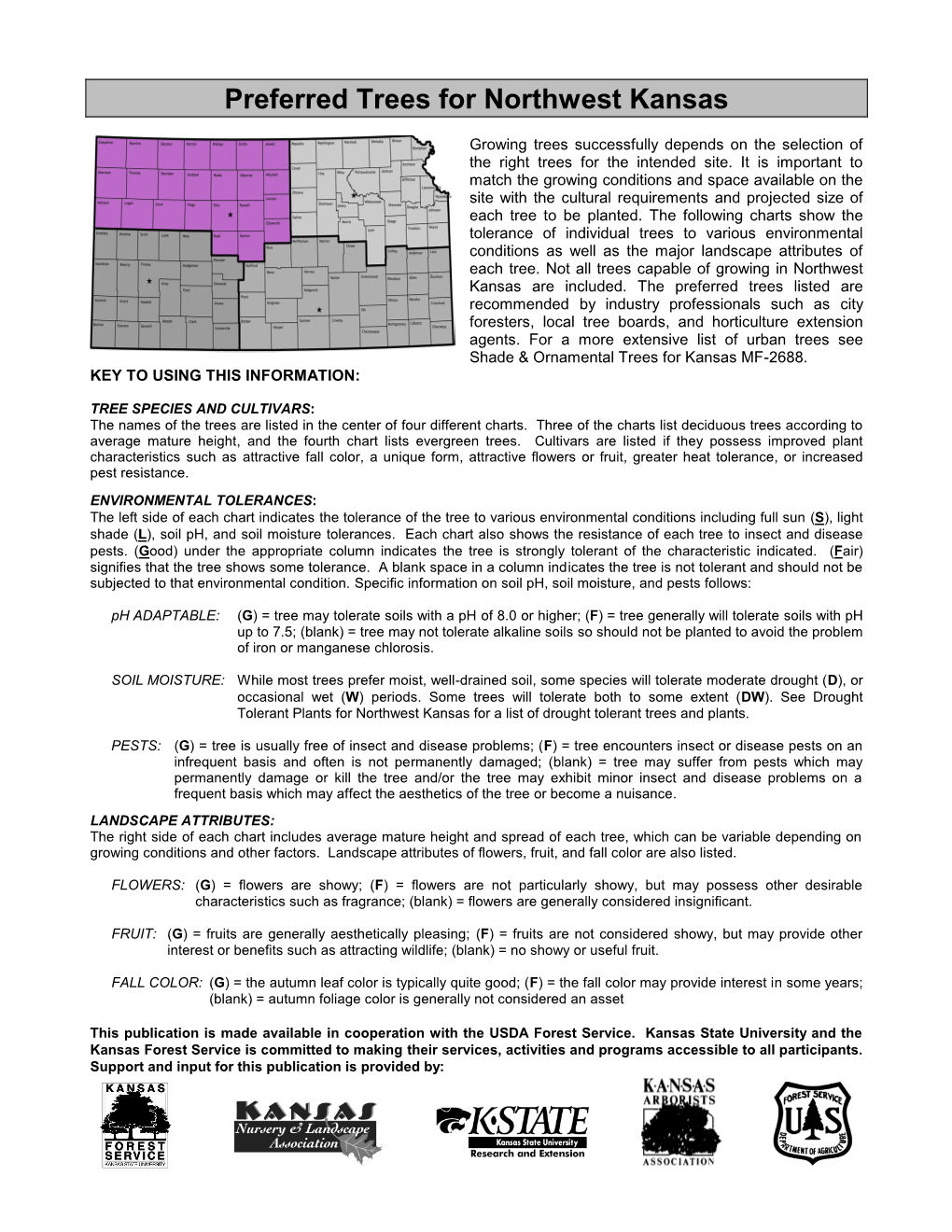 Preferred Tree Species for Northwest Kansas