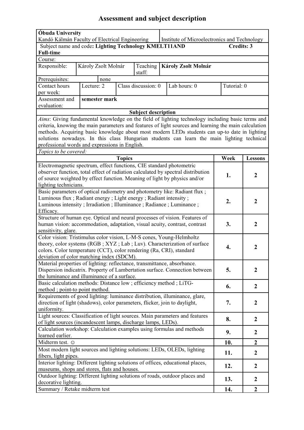 Assessment and Subject Description s1