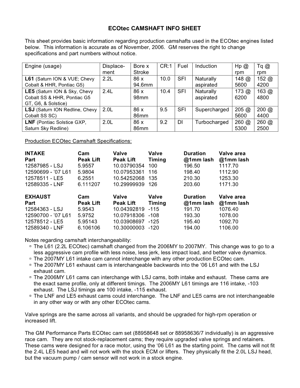 Ecotec CAMSHAFT INFO SHEET