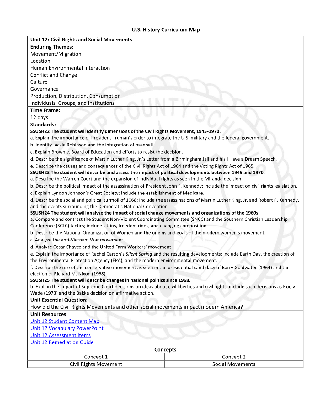U.S. History Curriculum Map Unit 12: Civil Rights and Social Movements