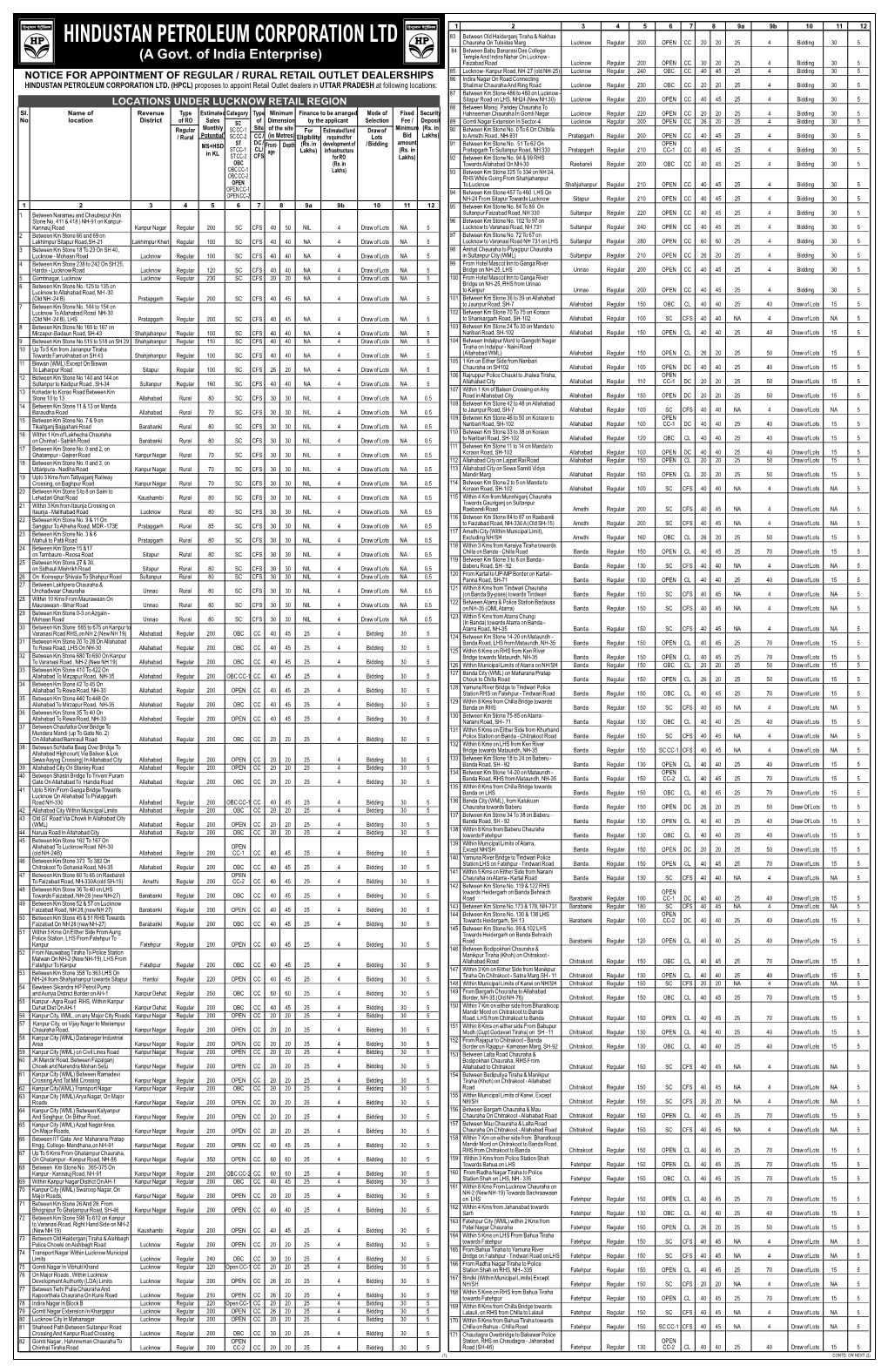 HPCL-Retail Outlet Dealership-Oct-14-Final