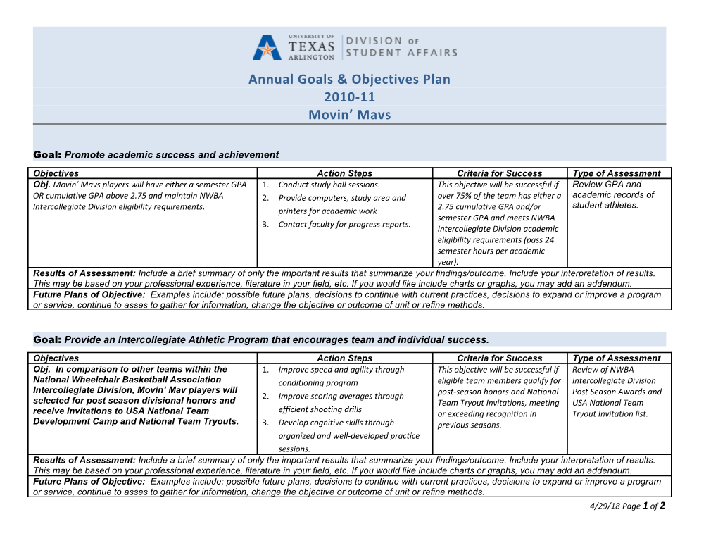 Annual Goals & Objectives Plan