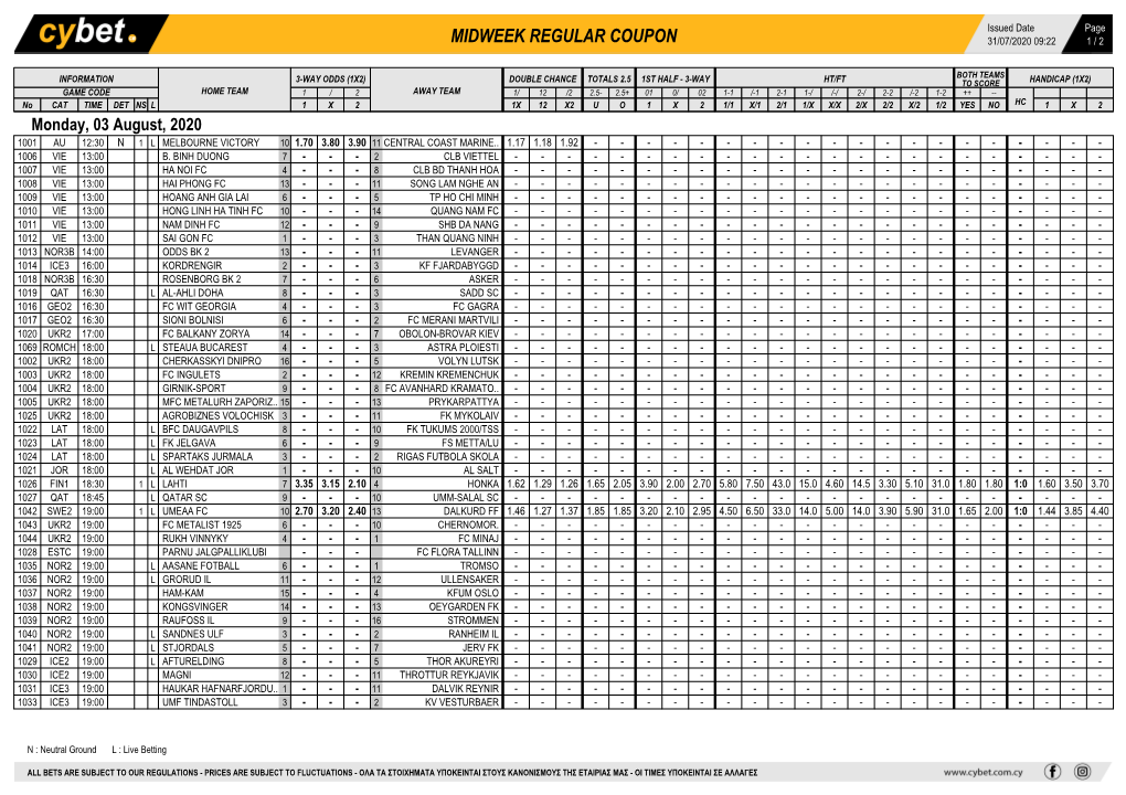 Midweek Regular Coupon 31/07/2020 09:22 1 / 2