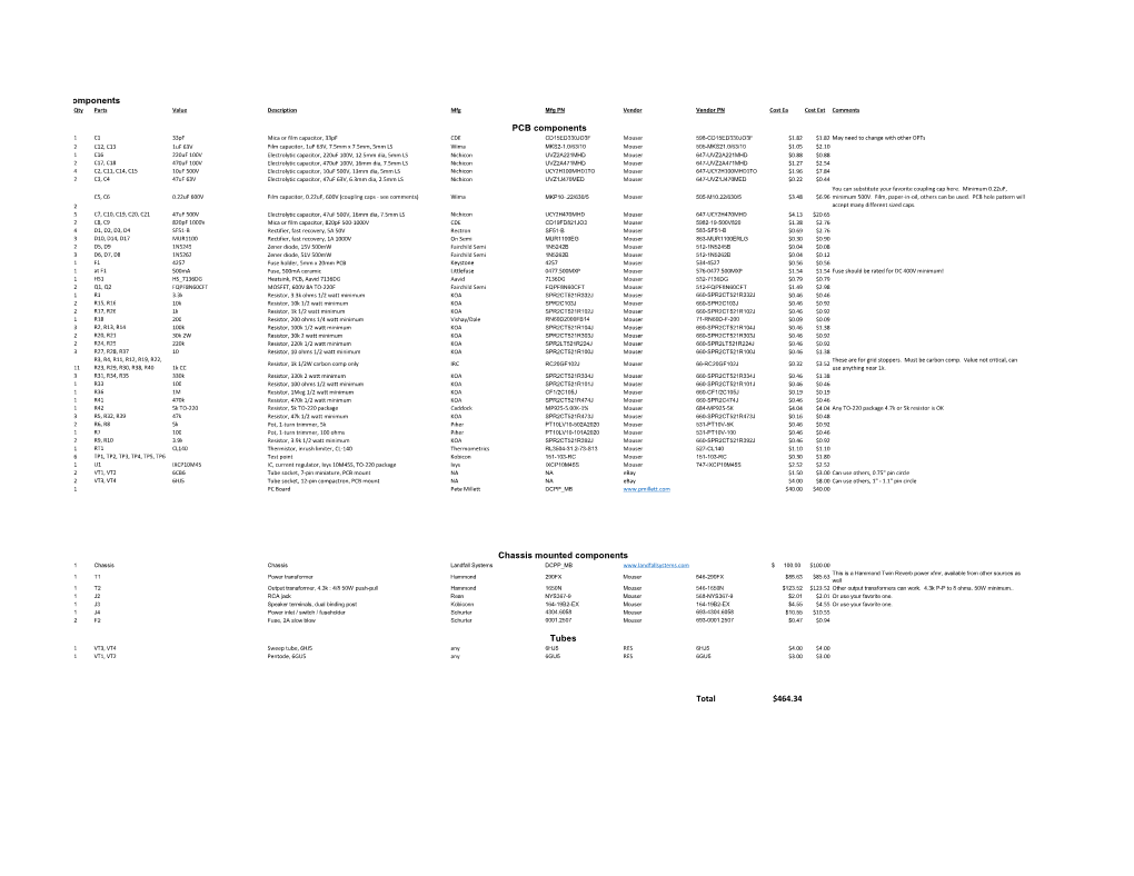 PCB Components Total $464.34 Chassis Mounted Components