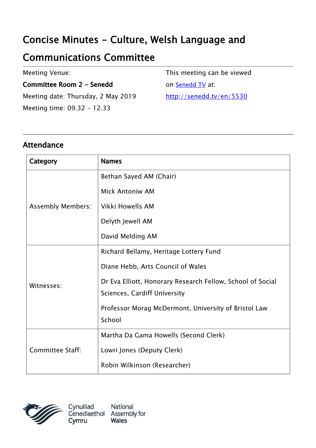 Concise Minutes - Culture, Welsh Language and Communications Committee