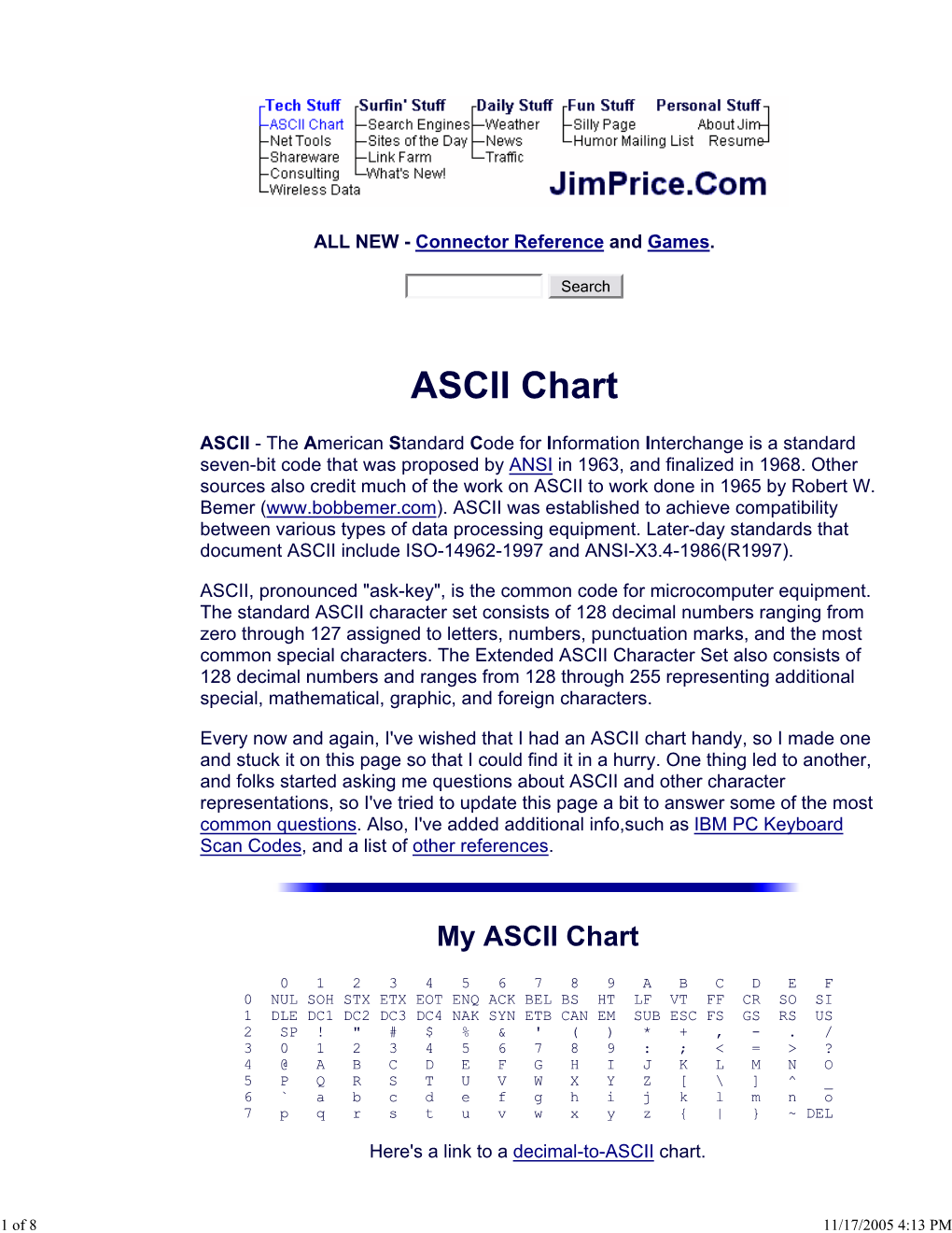 ASCII Chart and Other Resources