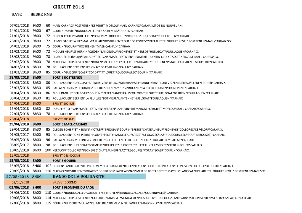 Circuit 2018 DATE HEURE KMS
