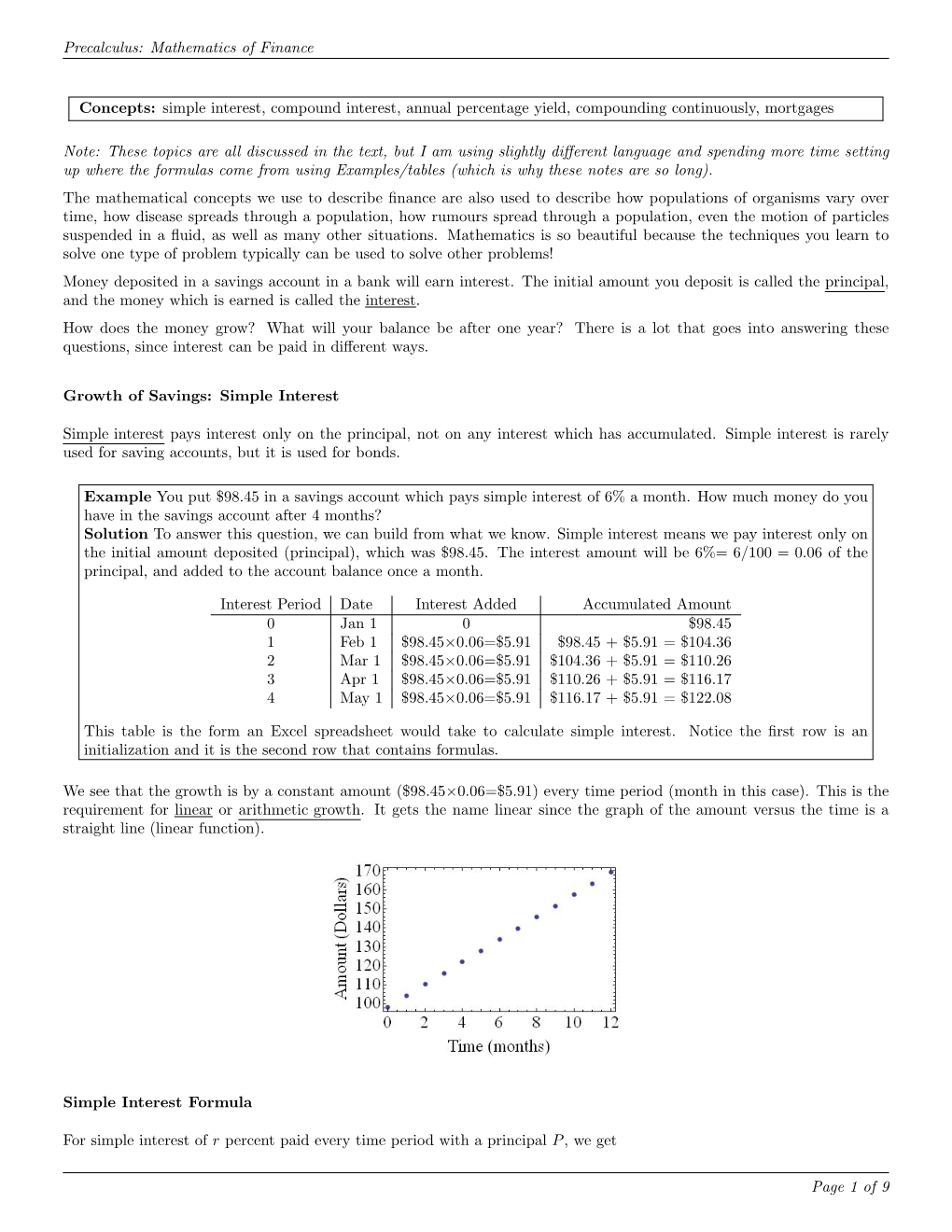 Precalculus: Mathematics of Finance Concepts: Simple Interest