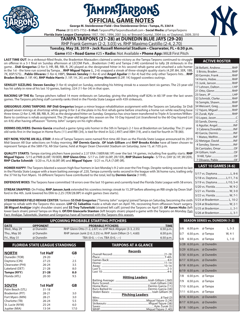 OFFICIAL GAME NOTES George M