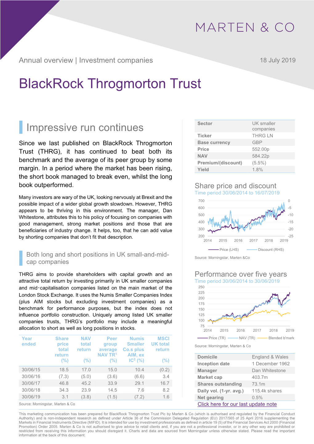 Blackrock Throgmorton Trust