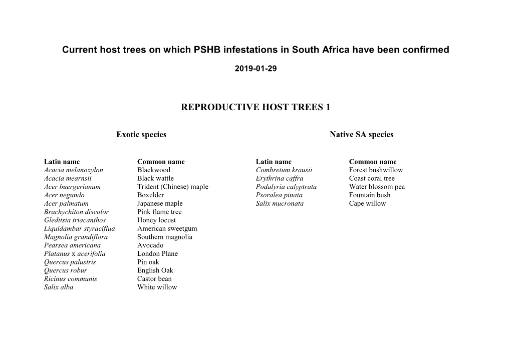 Tree Species in South Africa Invaded by PSHB Beetles & Fusarium