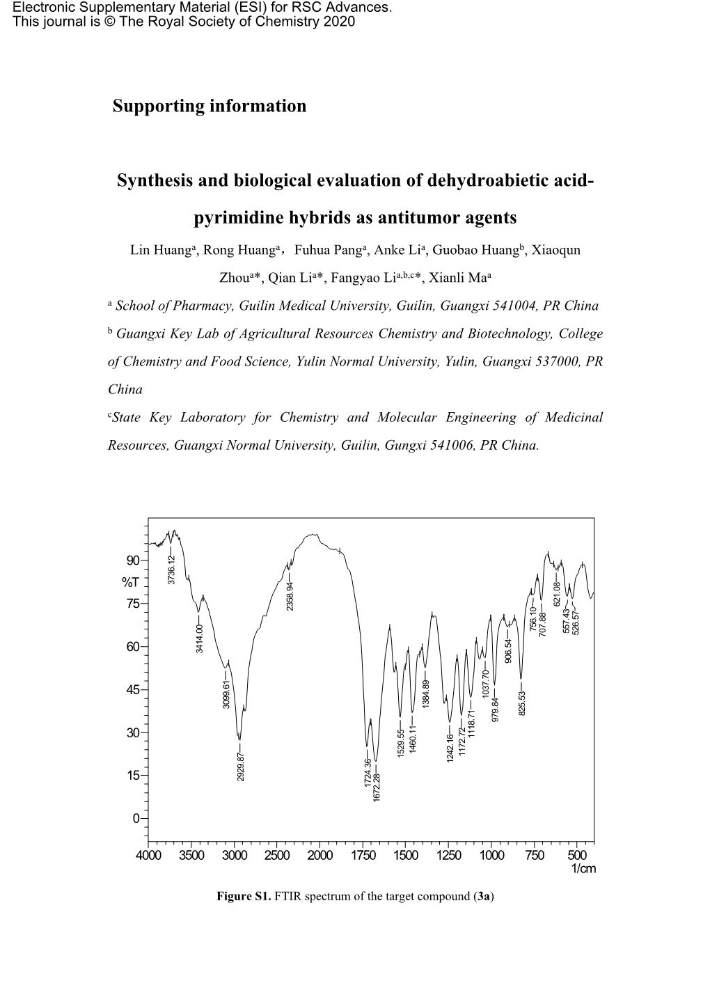 Supporting Information Synthesis and Biological Evaluation Of