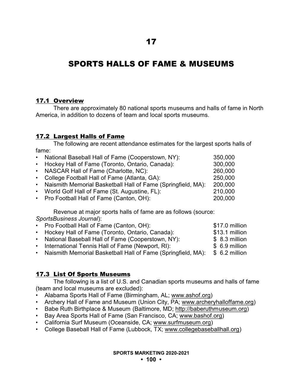 17 Sports Halls of Fame & Museums