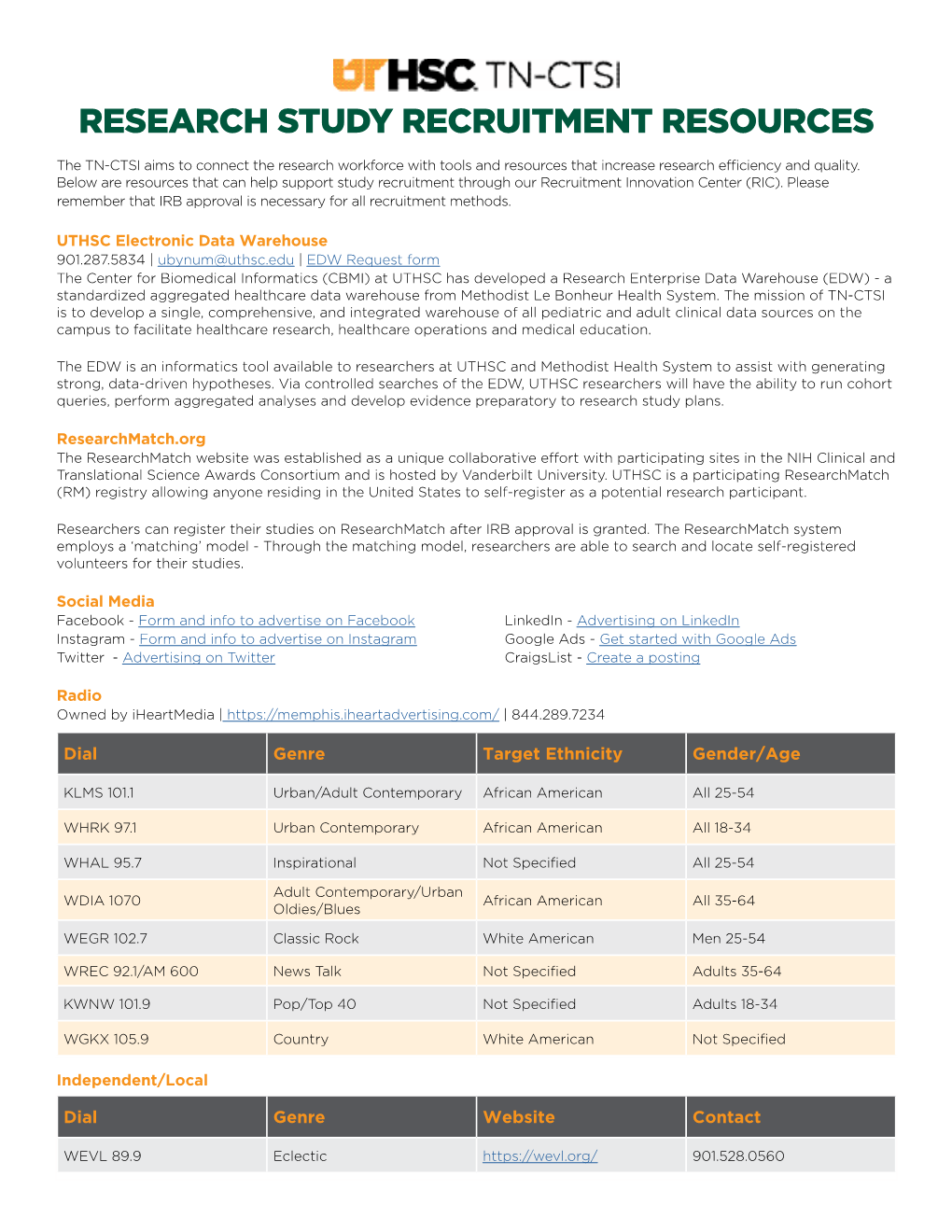 CTSI Research Study Recruitment Resources