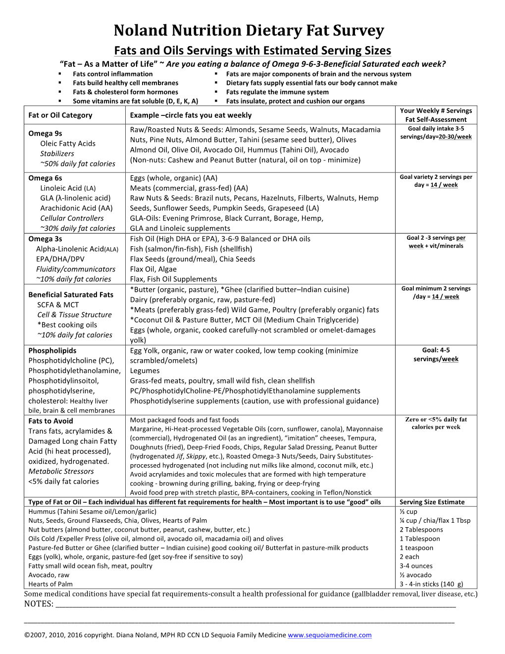 NN Fats and Oils with Serving Sizes