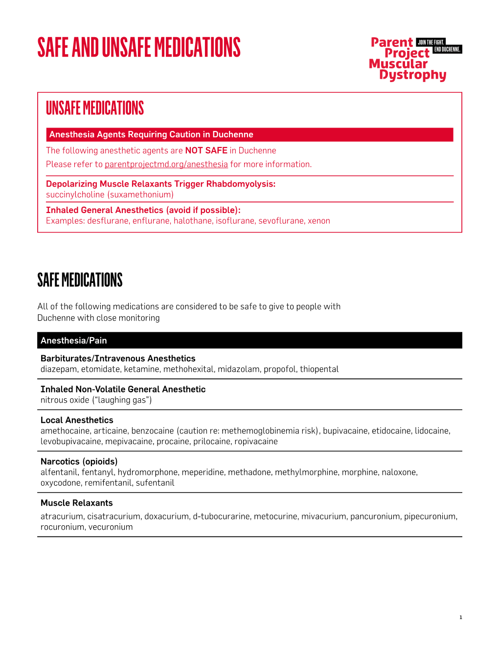 Safe and Unsafe Medications