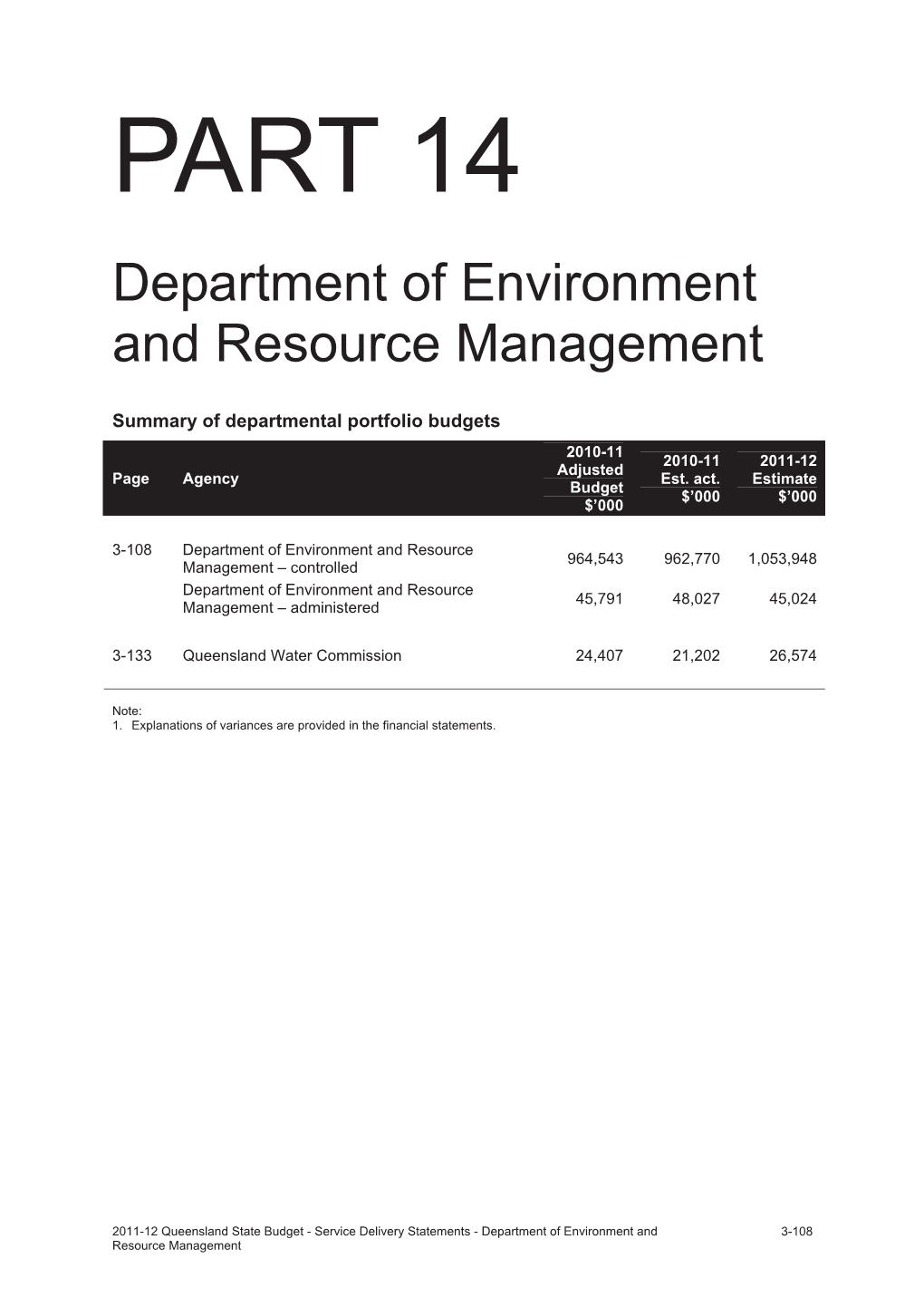 Department of Environment and Resource Management