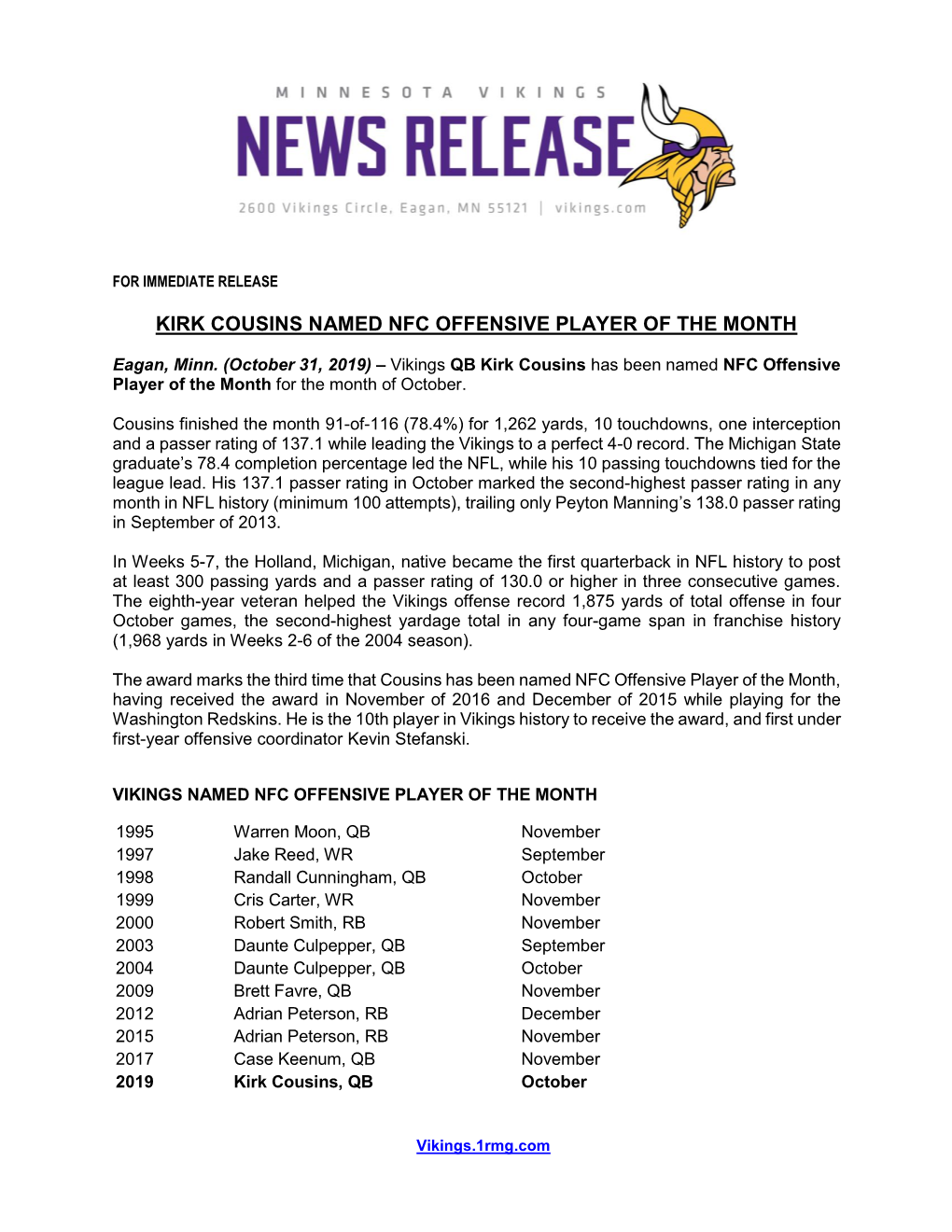 Kirk Cousins Named Nfc Offensive Player of the Month