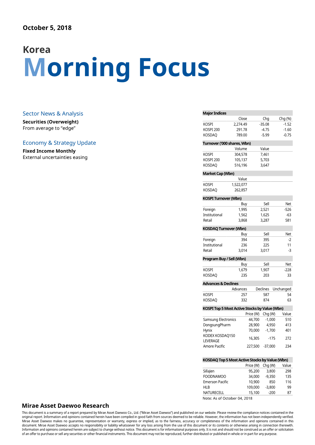 Morning Focus