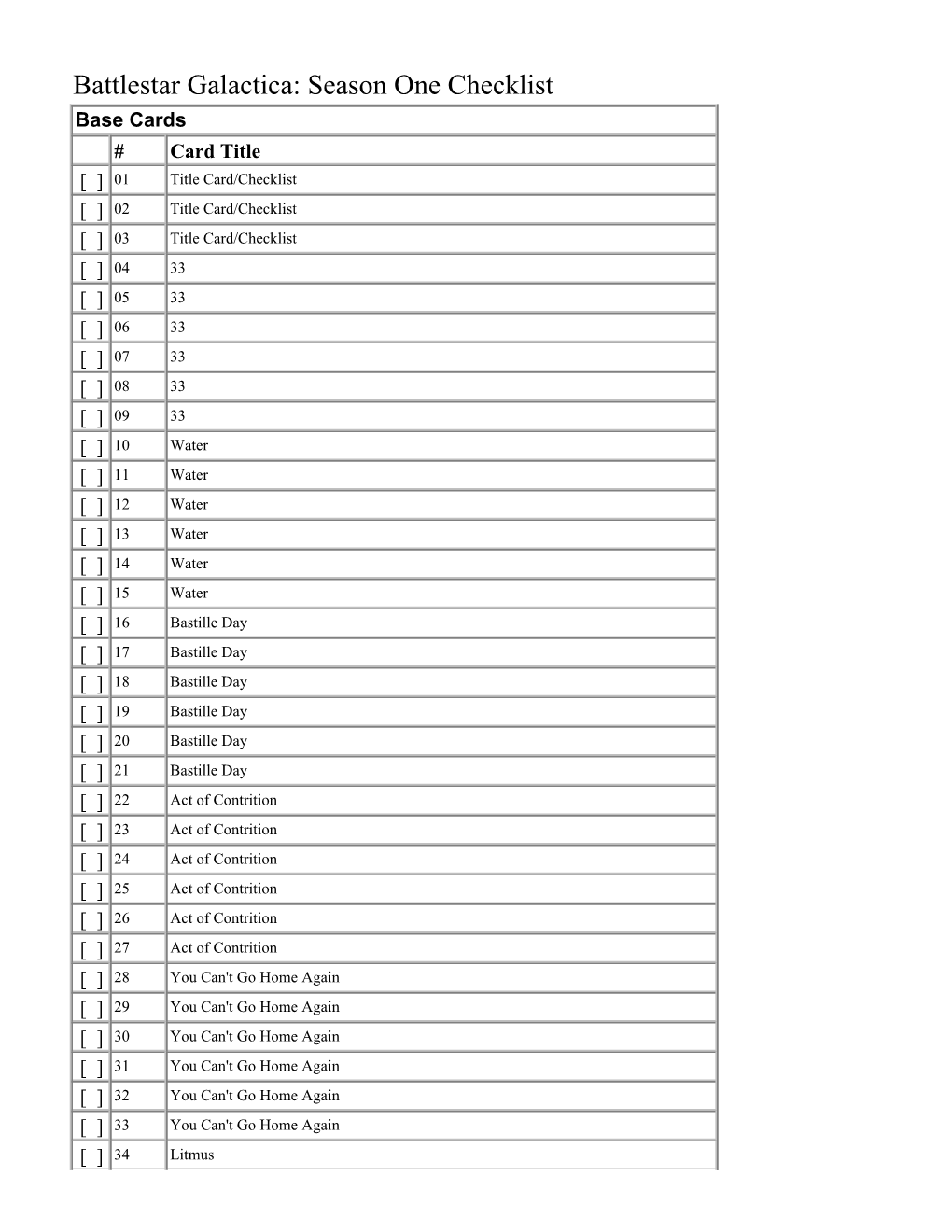 Battlestar Galactica: Season One Checklist