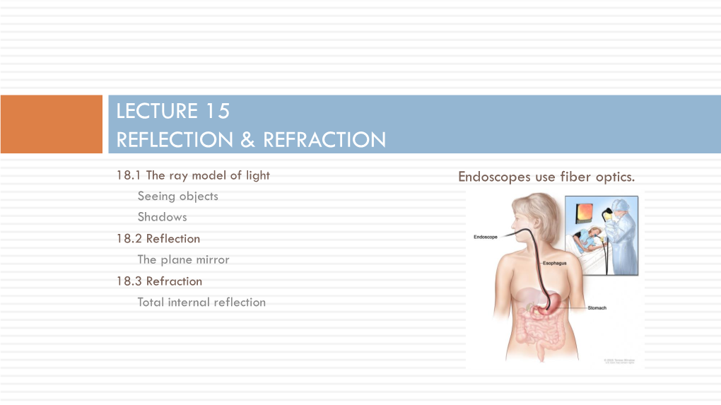 Lecture 15 Reflection & Refraction