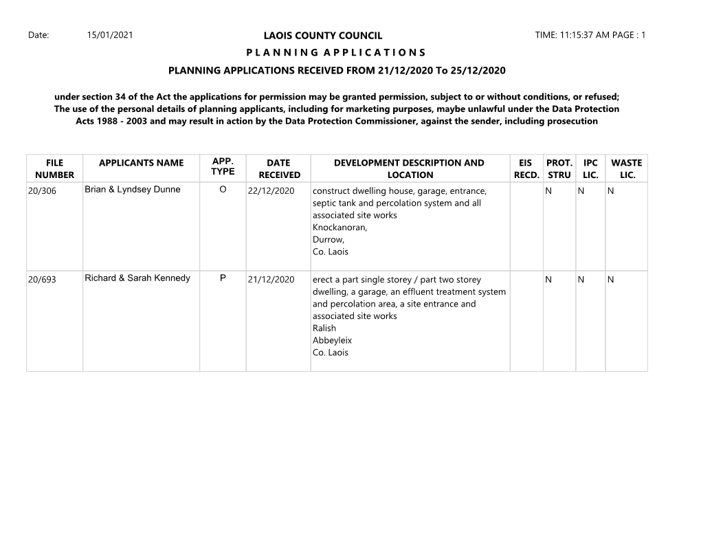 PLANNING APPLICATIONS RECEIVED from 21/12/2020 to 25/12/2020