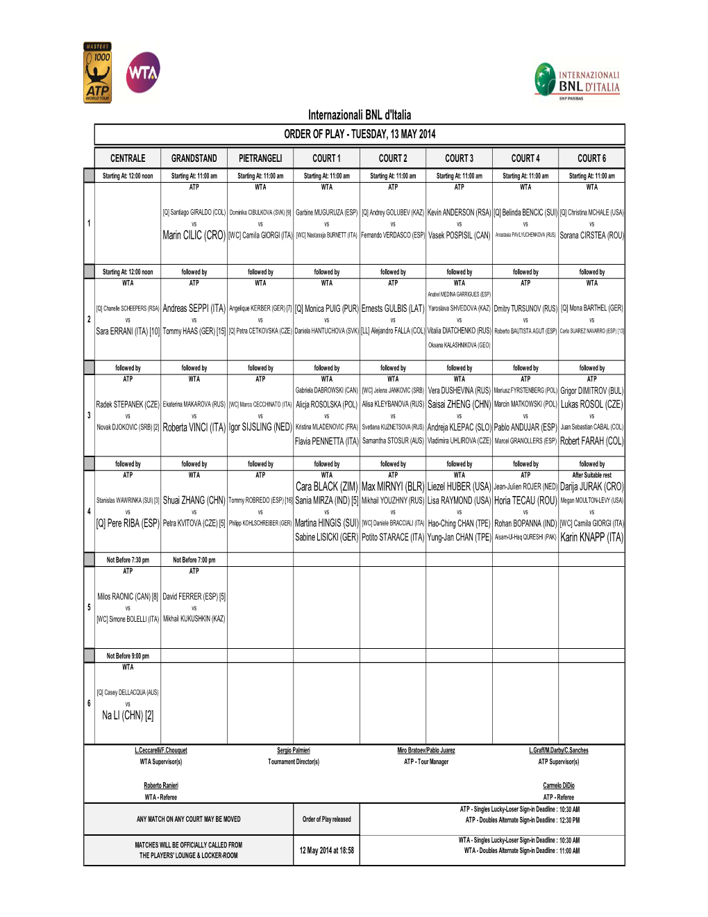 Internazionali BNL D'italia ORDER of PLAY - TUESDAY, 13 MAY 2014