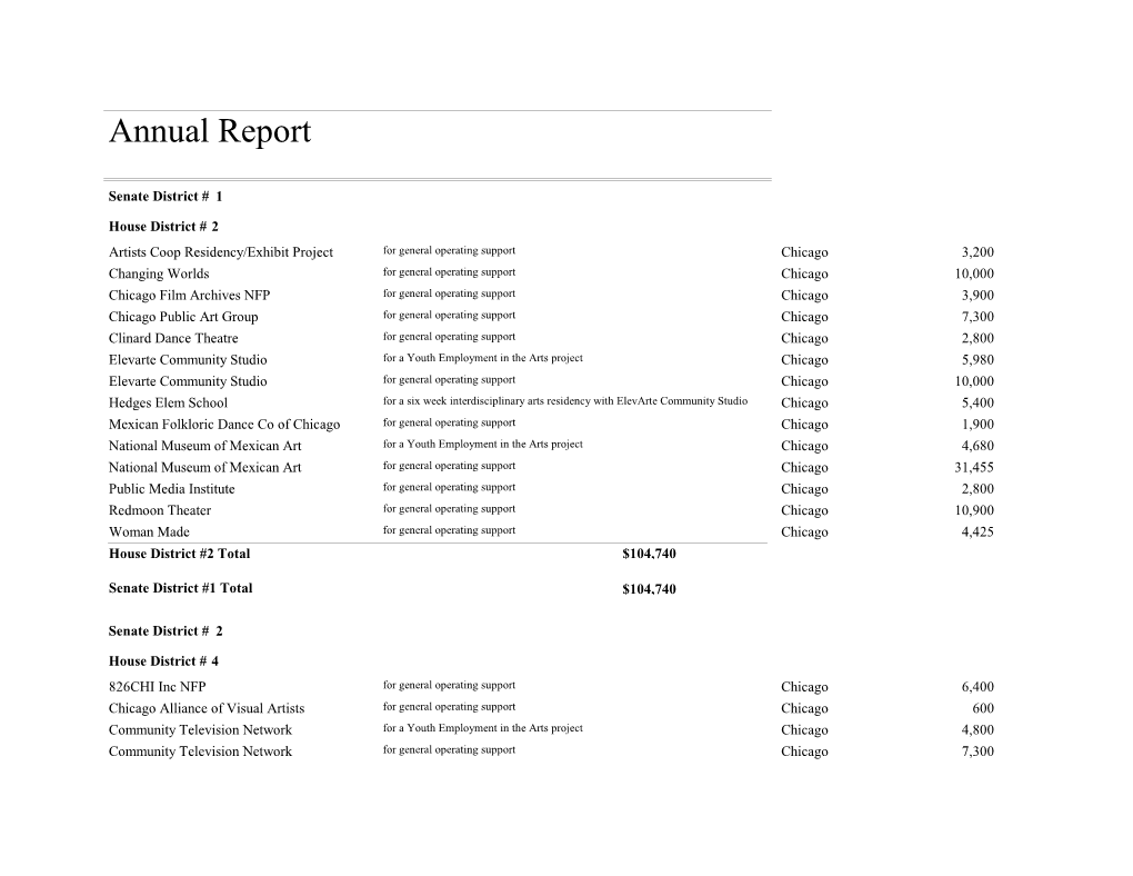 Annual Report