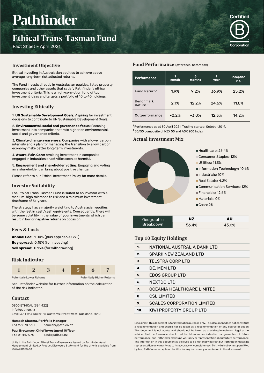 Ethical Trans-Tasman Fund Fact Sheet – April 2021