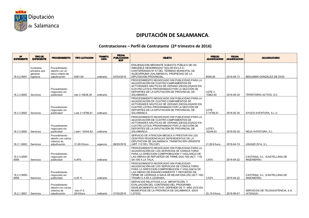 Diputación De Salamanca