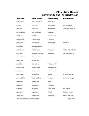 Old Vs New Names Community And/Or Subdivision Old Name New Name Community Subdivision