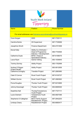 YWIT-Staff-Contact-List.Pdf