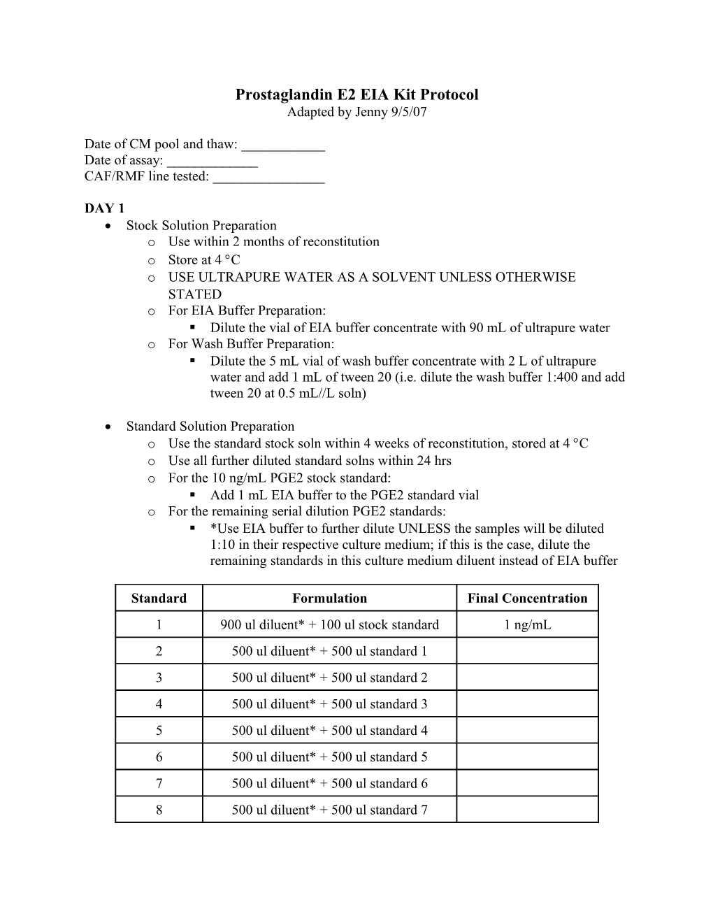 Prostaglandin E2 EIA Kit Protocol