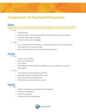 Comparison of Payment Processors