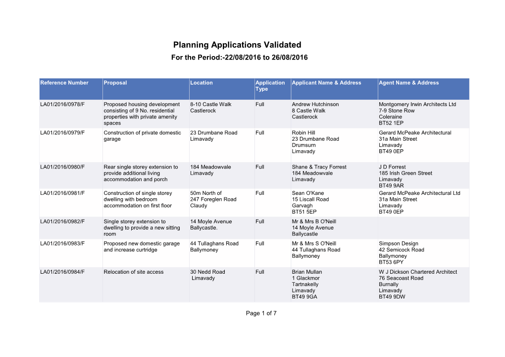 Planning Applications Validated for the Period:-22/08/2016 to 26/08/2016